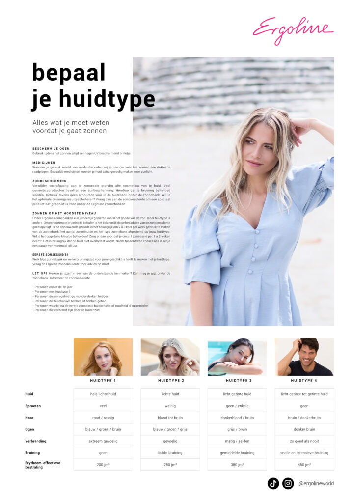 Huidtype poster NL